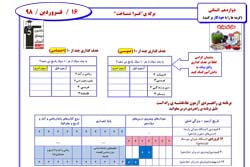 دانلود برگه فراشناخت (نظرخواهی آزمون 16 فروردین 98)