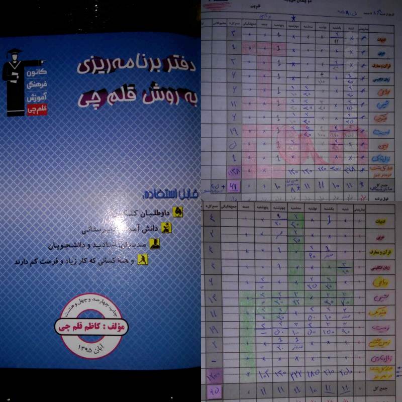 اعتمادبه‌نفستان را شارژ کنید