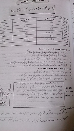 حالا وقت آن است که خودتان را ارزیابی کنید