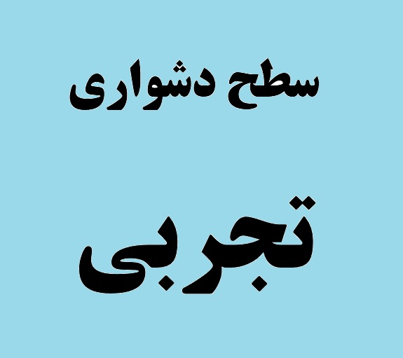 فاطمه رسولی:سطح دشواری آزمون 3 مرداد برای گروه تجربی