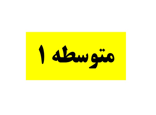 سطح دشواری آزمون 10 مرداد : گروه متوسطه 1