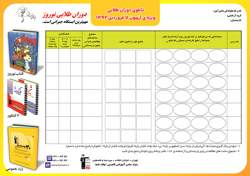 تابلو نوروز ابزاری برای هدف‌گذاری دقیق و ارزیابی نوروز است