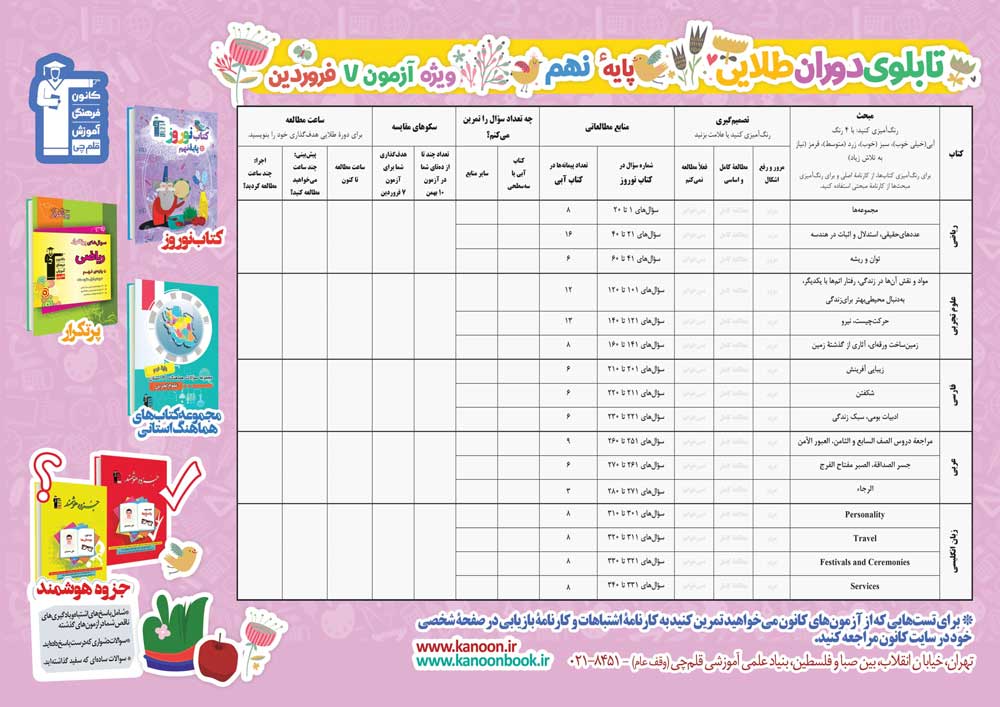 با تابلوی نوروزی ابتدا محیط مسابقه را رنگ آمیزی کنید