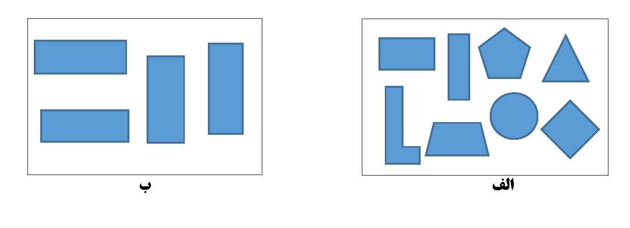 ما چه طور یاد می‌گیریم؟