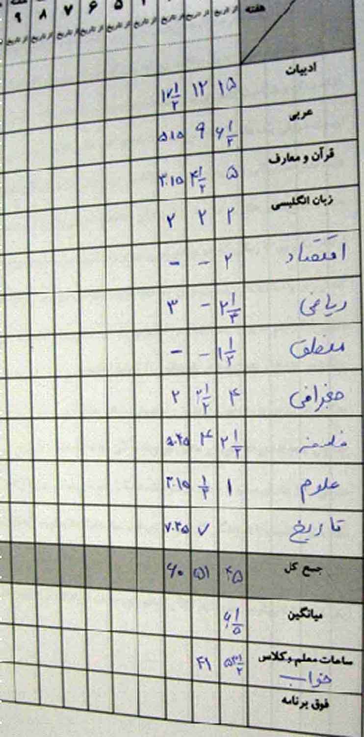 خودتان را با صفحه‌ی 182 دفتر برنامه‌ریزی بهتر بشناسید