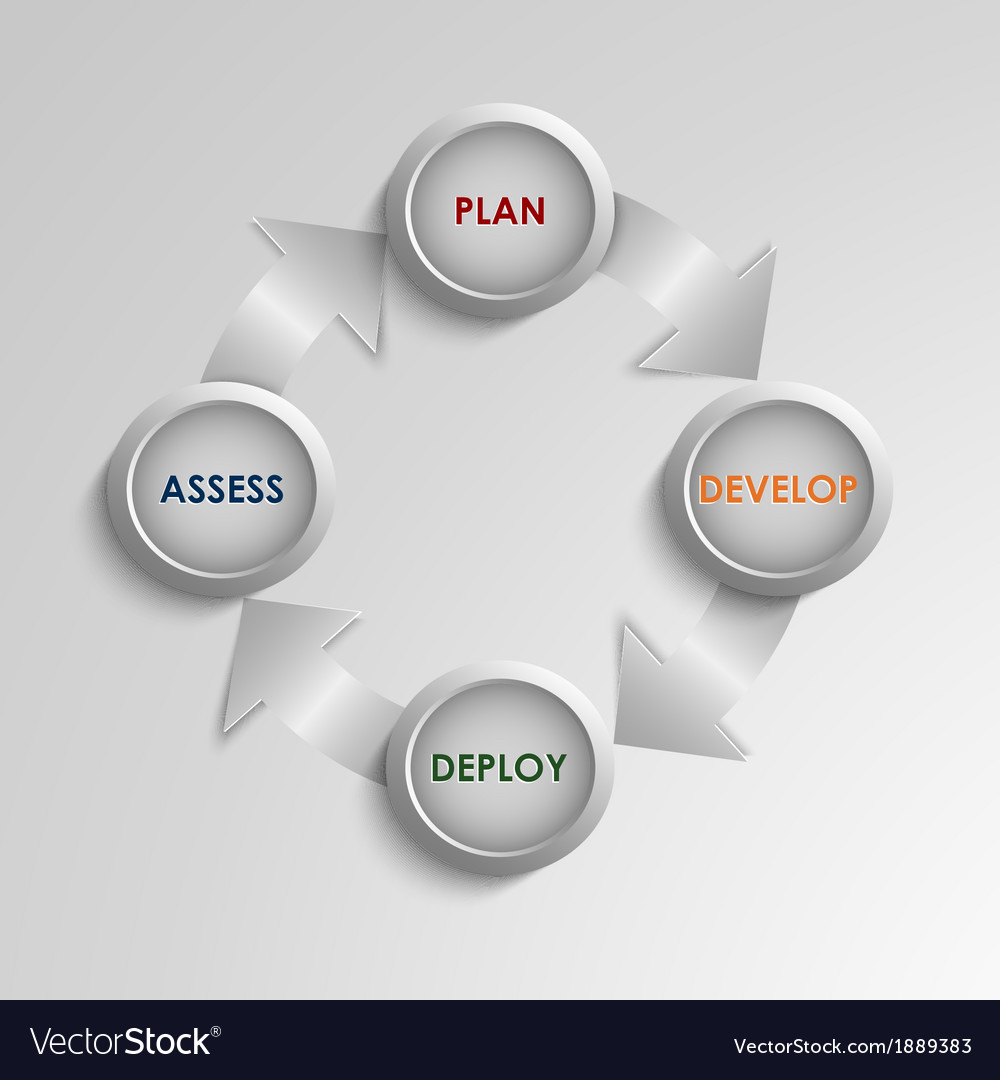 برنامه ریزی به سبک یک کنکوری-مشاوره-علی عباسی جو