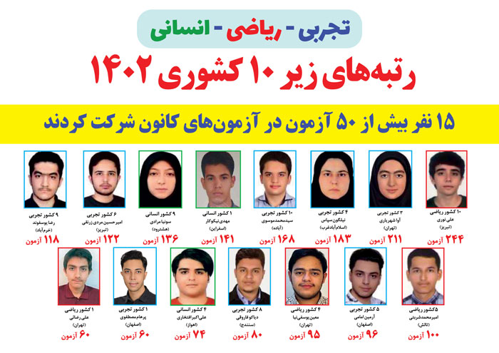 چگونه می توانیم قهرمان پیوستگی باشیم؟