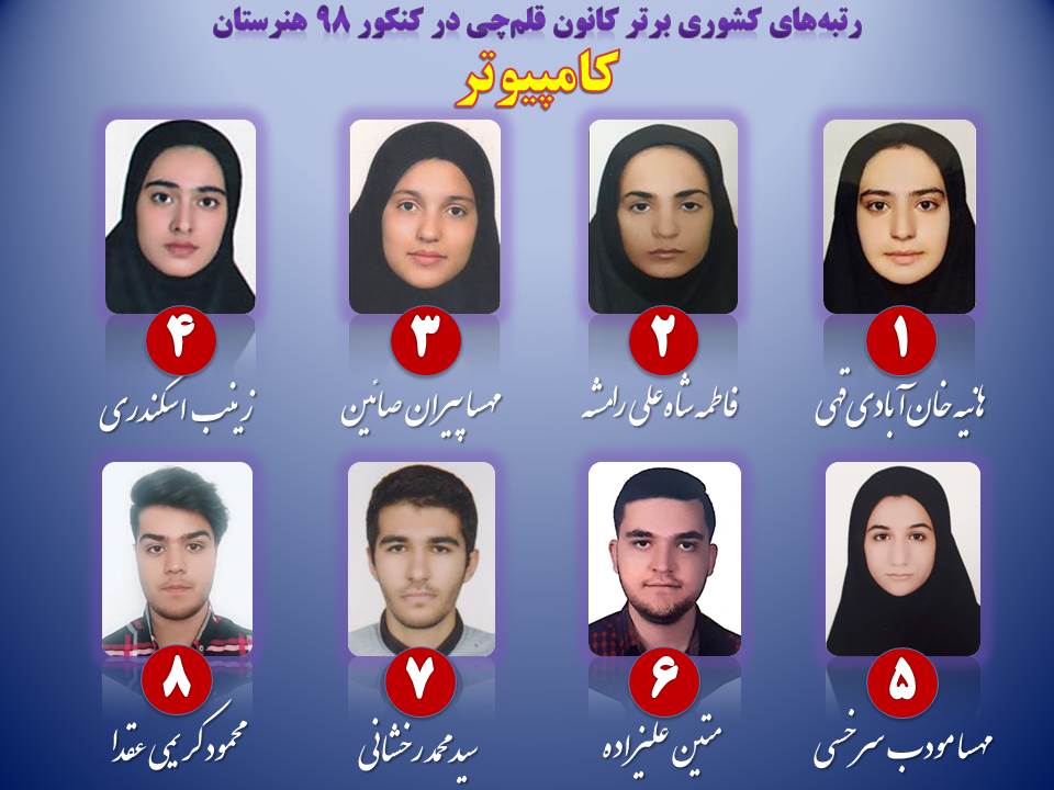 کارنامه رتبه های زیر 10 کامپیوتر در کنکور هنرستان 98