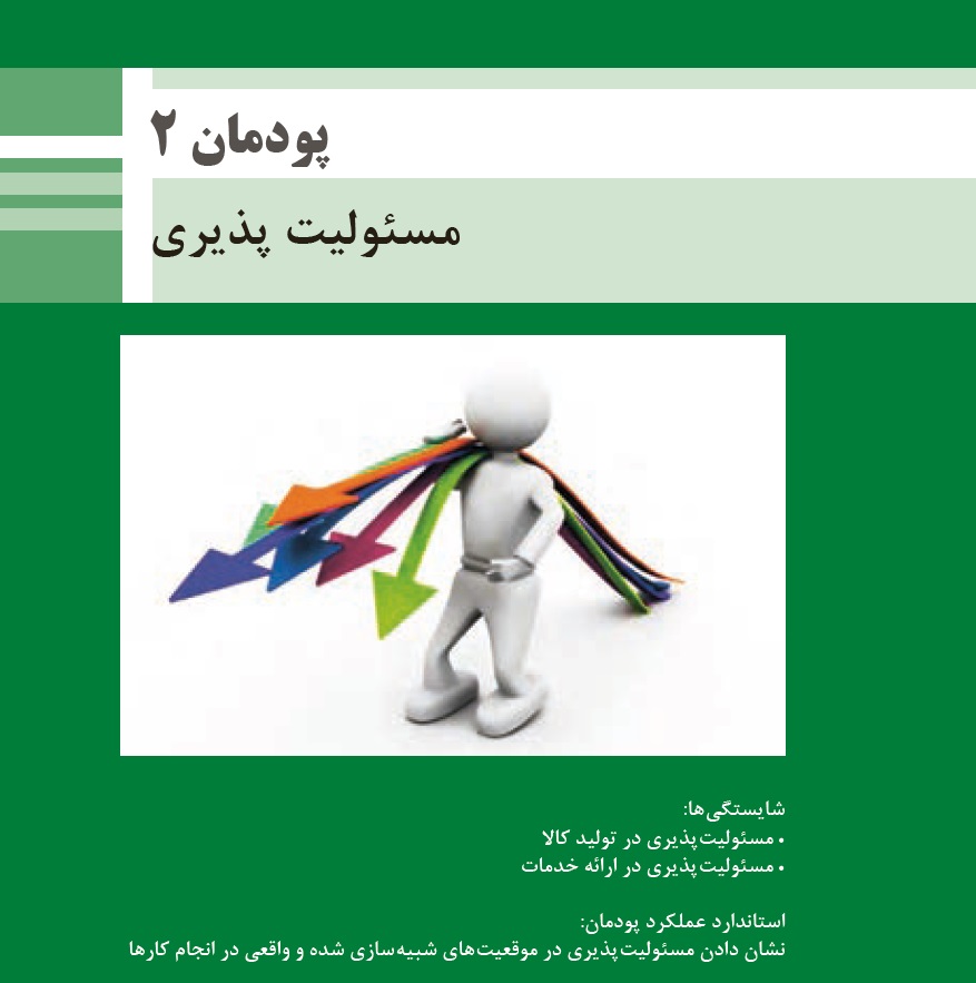 نکته های مهم پودمان 2 درس اخلاق حرفه ای (همه رشته های هنرستان)