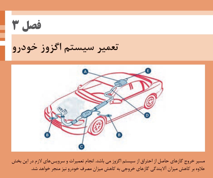 فیلم آموزشی سیستم اگزوز خودرو
