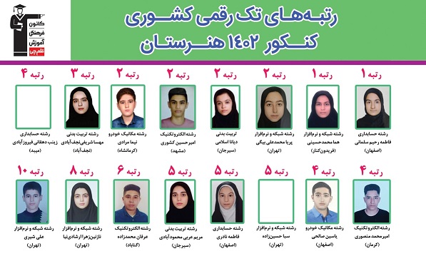 نتایج درخشان هنرستانی‌های کانون در کنکور 1402