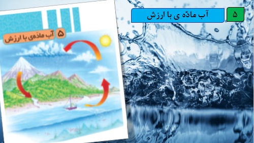 نکات مهم فصل پنجم علوم سوم دبستان(آب ماده‌ی باارزش) + پرسش