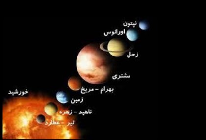 آشنایی با سیاره ناهید (زهره)