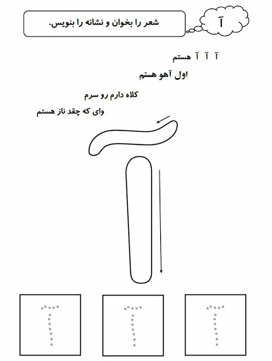 آموزش نشانه‌ی آا