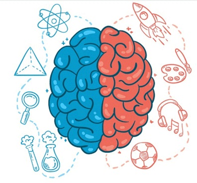 نمونه سوال هوش کلامی و ادبی ششم (آمادگی برای آزمون 16 آبان)