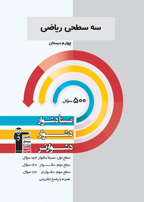 معرفی منبع مطالعه برای سوالات آشنا-ریاضی چهارم دبستان