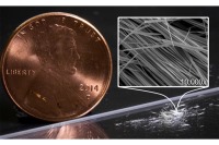 ساخت سیم بدون اتلاف با الهام از اسباب‌بازی