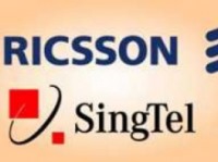 رونمایی اریکسون وسینگ‌تل ازاکوسیستمIoTیکپارچه سازی اپلیکیشن