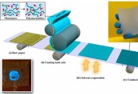 کاغذ رسانای ارزان ساخته شد