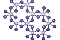 رایانه‌های بسیار نازک با مغناطیس دو بعدی !