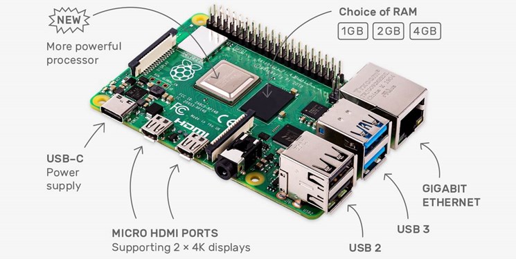 تولید رایانه 35 دلاری که در کف دست جا می‌شود