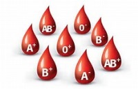 بیشترین و کمترین گرو‌ه‌های خونی در ایرانی‌ها