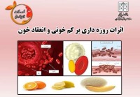 تاثیرات روزه داری بر کم خونی و انعقاد خون