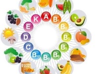 مصرف ویتامین‌ها در چه ساعتی بهتر است