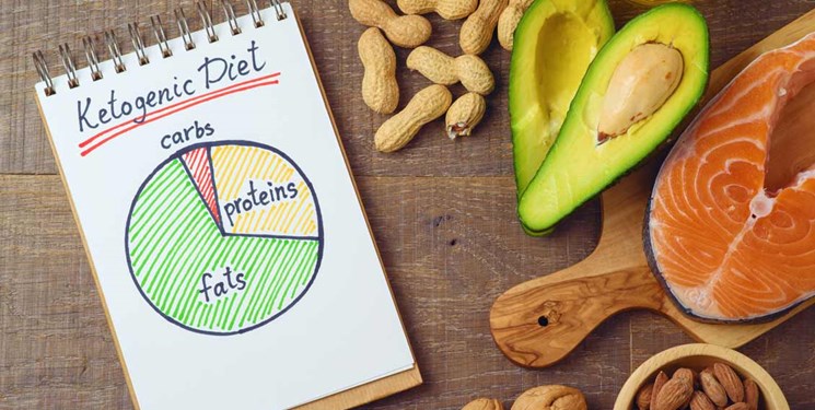 همه رژیم‌های مبتنی بر کم غذاخواری مفید نیستند