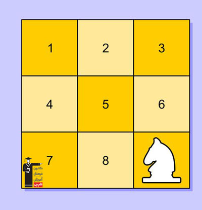 معما (شطرنج)