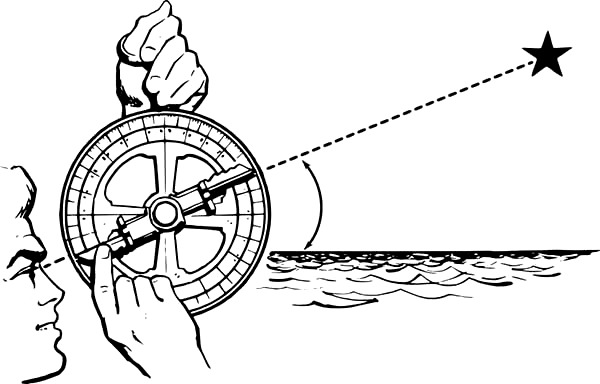 پرونده‌ی هنر: اسطرلاب ایرانی