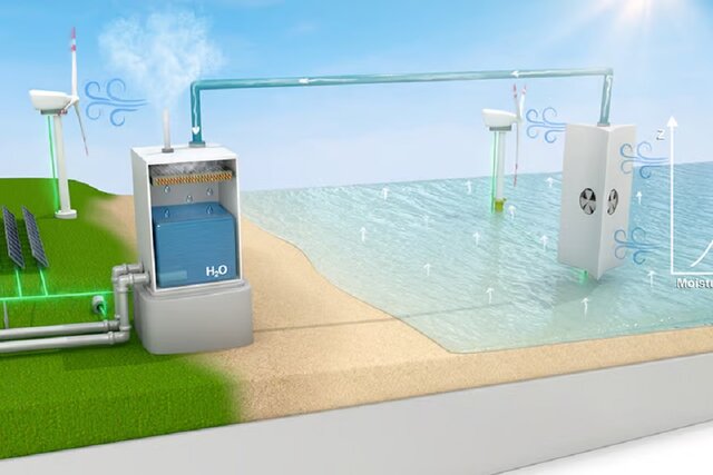 جمع‌آوری بخارآب سطح اقیانوس‌هابرای تامین آب آشامیدنی شهرساحلی