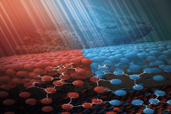 جوهری که در واکنش به نور تغییر رنگ می‌دهد