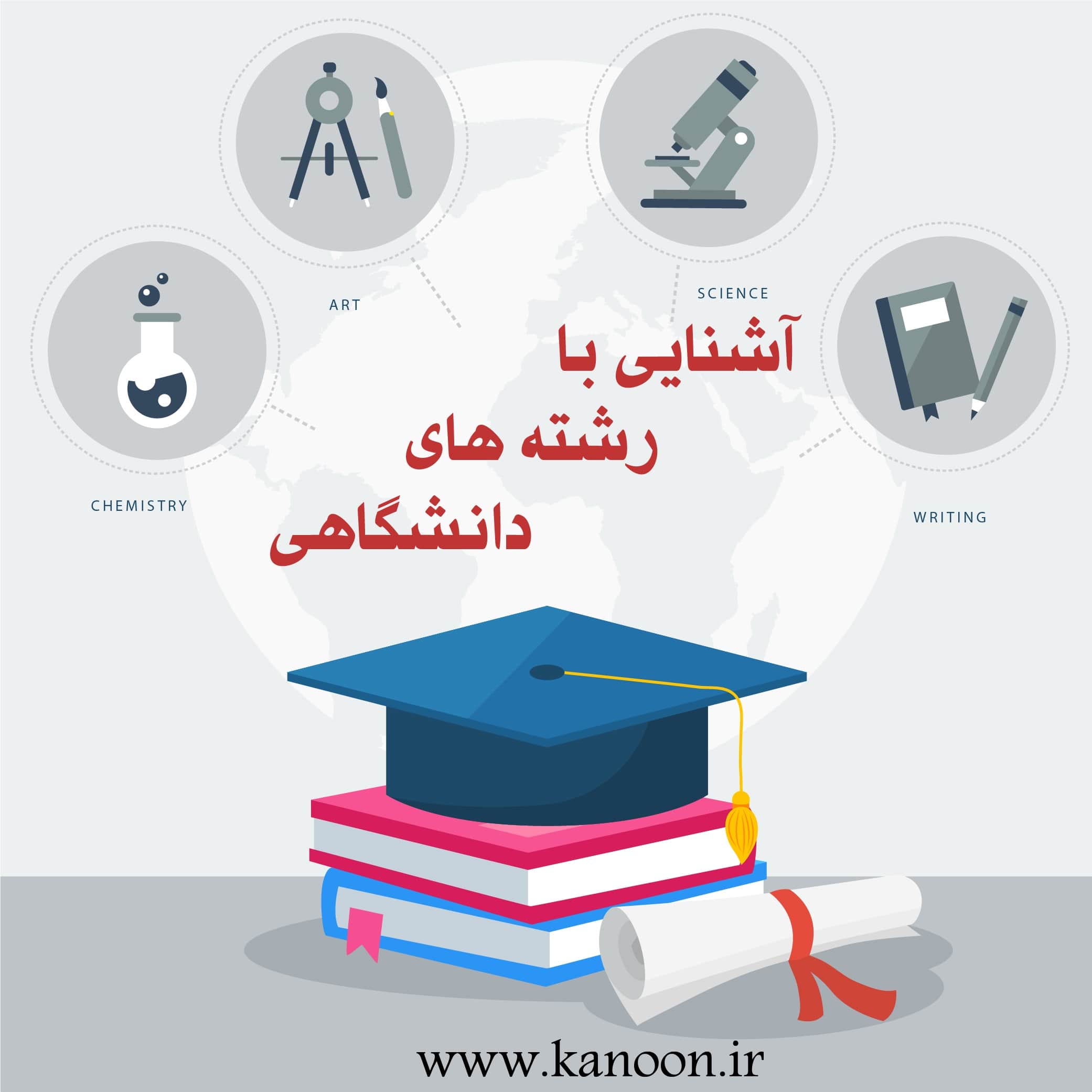 معرفی رشته علوم اقتصادی از طریق گفت‌و‌گو با دانشجویان