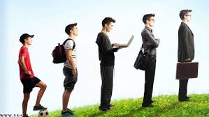 شخصیت و شغل