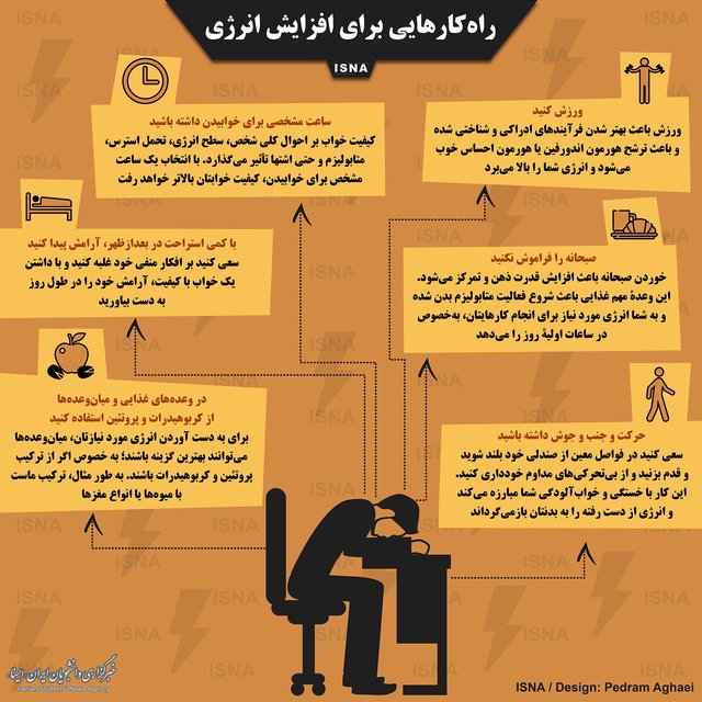 راه‌کار‌هایی برای افزایش انرژی