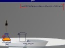 انیمیشن شناساگر شیمی پیش دانشگاهی