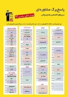 نقشه کنکور 94 ویژه دوران جمع‌بندی- ریاضی و فیزیک