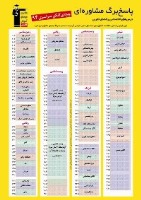 نقشه‌ی کنکور 94 ویژه‌ی دوران جمع‌بندی- علوم تجربی