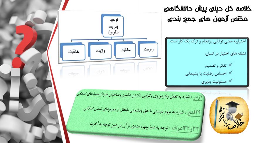 خلاصه کل دین و زندگی پیش دانشگاهی