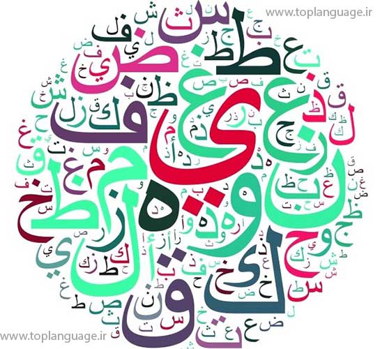 خلاصه درس عربی : 40 مفهوم پرتکرار در درس عربی