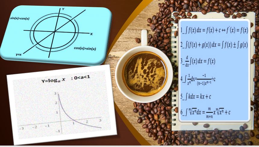 خلاصه ریاضیات چهارم تجربی مختص آزمون جمع بندی