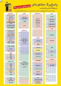 پاسخ برگ مشاوره‌ای کنکور ویژه دوران جمع‌بندی : کنکور تجربی