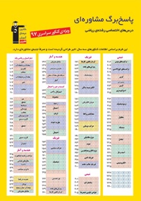 پاسخ برگ مشاوره‌ای کنکور ویژه دوران جمع‌بندی : کنکور ریاضی