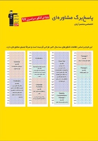 پاسخ برگ مشاوره‌ای کنکور ویژه دوران جمع‌بندی : کنکور زبان