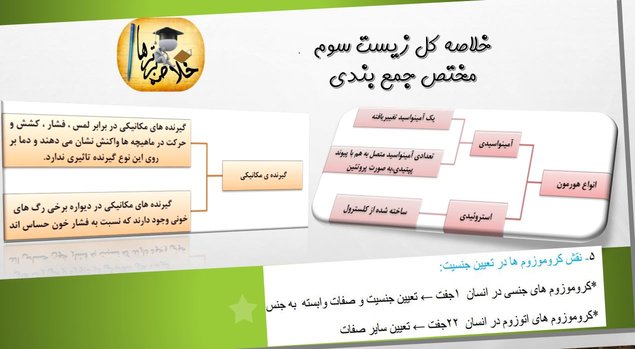 خلاصه کل زیست سال سوم مختص جمع بندی