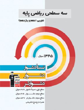 سحر تقی پور (تراز 7066) : روایتی از کتاب سه سطحی ریاضیات