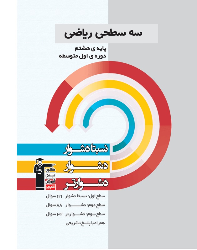 علی شهرستانی (تراز 6922) : روایتی از کتاب سه سطحی ریاضی