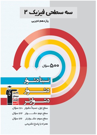 معرفی کتاب سه سطحی فیزیک 2(یازدهم تجربی):