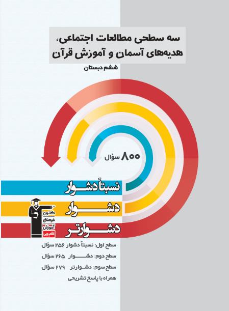 کتاب سه سطحی مطالعات اجتماعی،هدیه‌های آسمان و آموزش قرآن